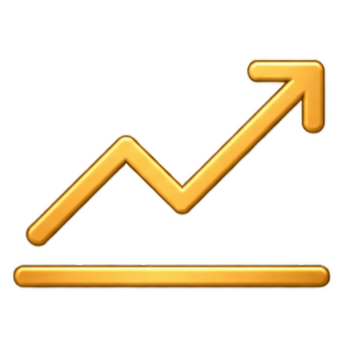 Contract Profitability